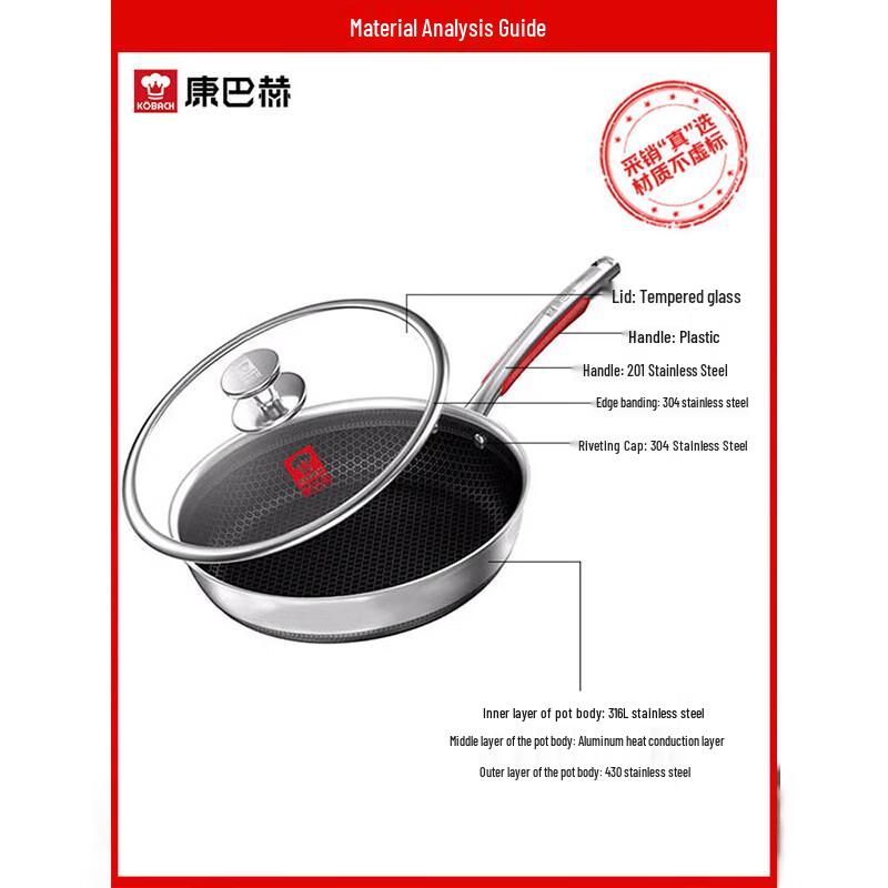 Kobach 316L Stainless Steel Non-Stick Frying Pan