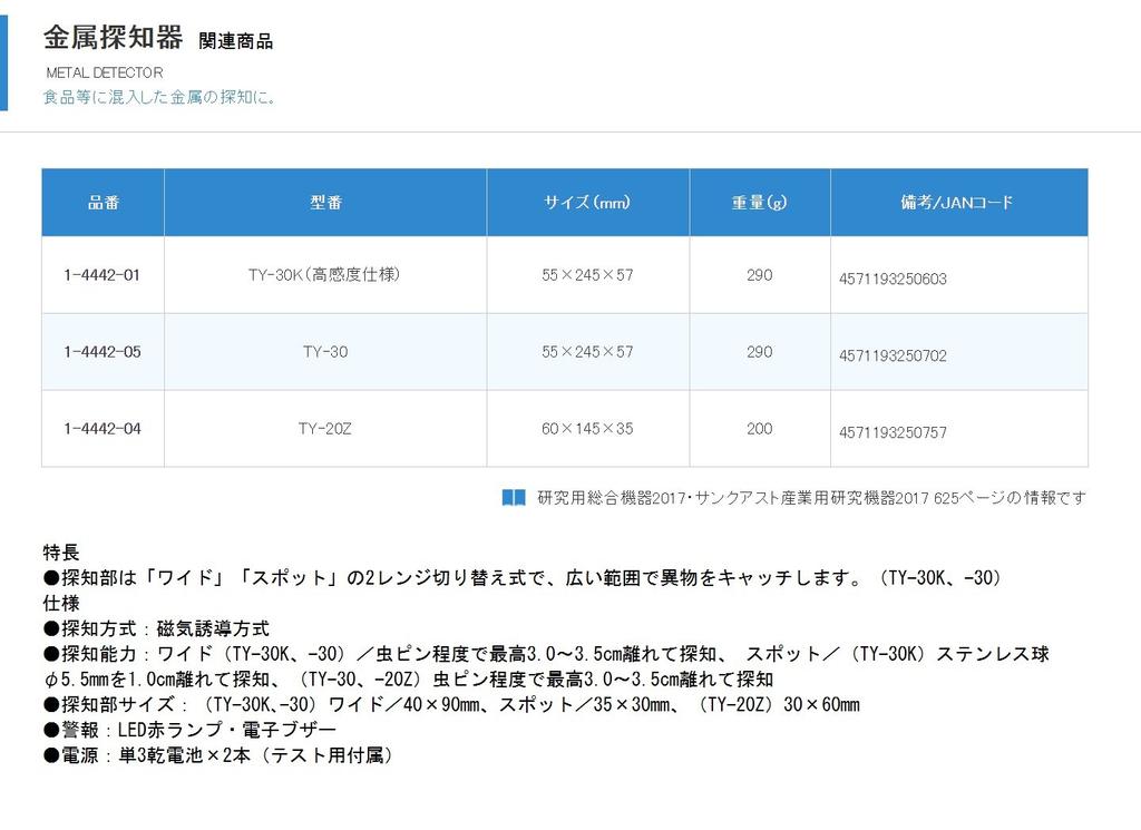 Sanko Electronics Laboratory Metal Detector TY-30 /1-4442-05