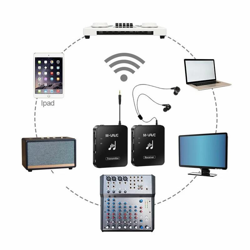 WP-10 2.4G Wireless System Earphone Monitor Rechargeable Transmission System Transmitter Receiver Mono Recording Function
