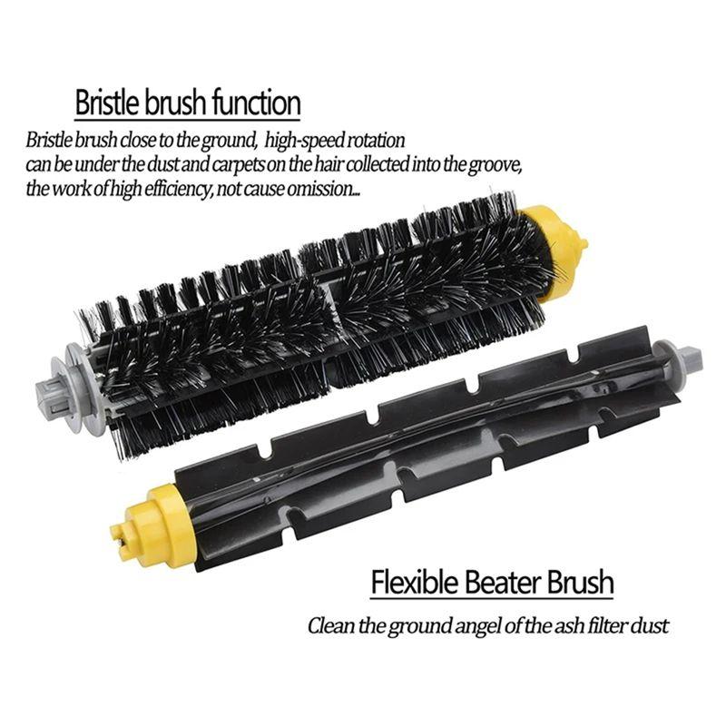 AEE4-Replacement Parts Kit For Irobot Roomba 600 Series 610 620 625 630 650 660 Vacuum Cleaner Main Roller Brush