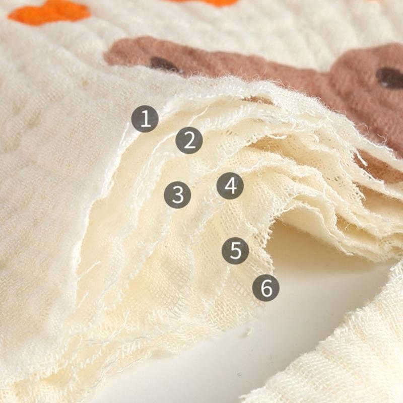 Baumwoll-Lätzchen Neugeborenes Kleinkind Sabber-Lätzchen Lätzchen Baby Spucktuch Stark Saugfähig Weiche Fütterungs-Lätzchen Babyprodukt Babylätzchen