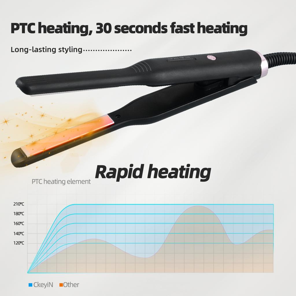 2 In 1 Professional Hair Straightener Hair Curler Ceramic Fast Heating Flat Iron For Short Hair Women And Men Beard Straightener