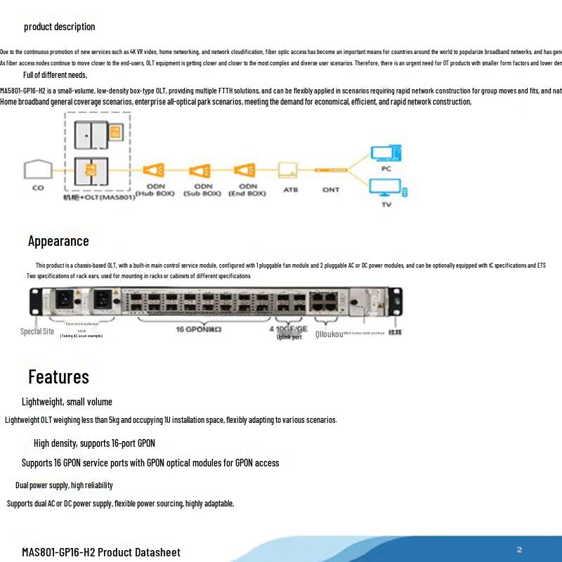 Huawei MA5801-GP16 Multi-service OLT Device