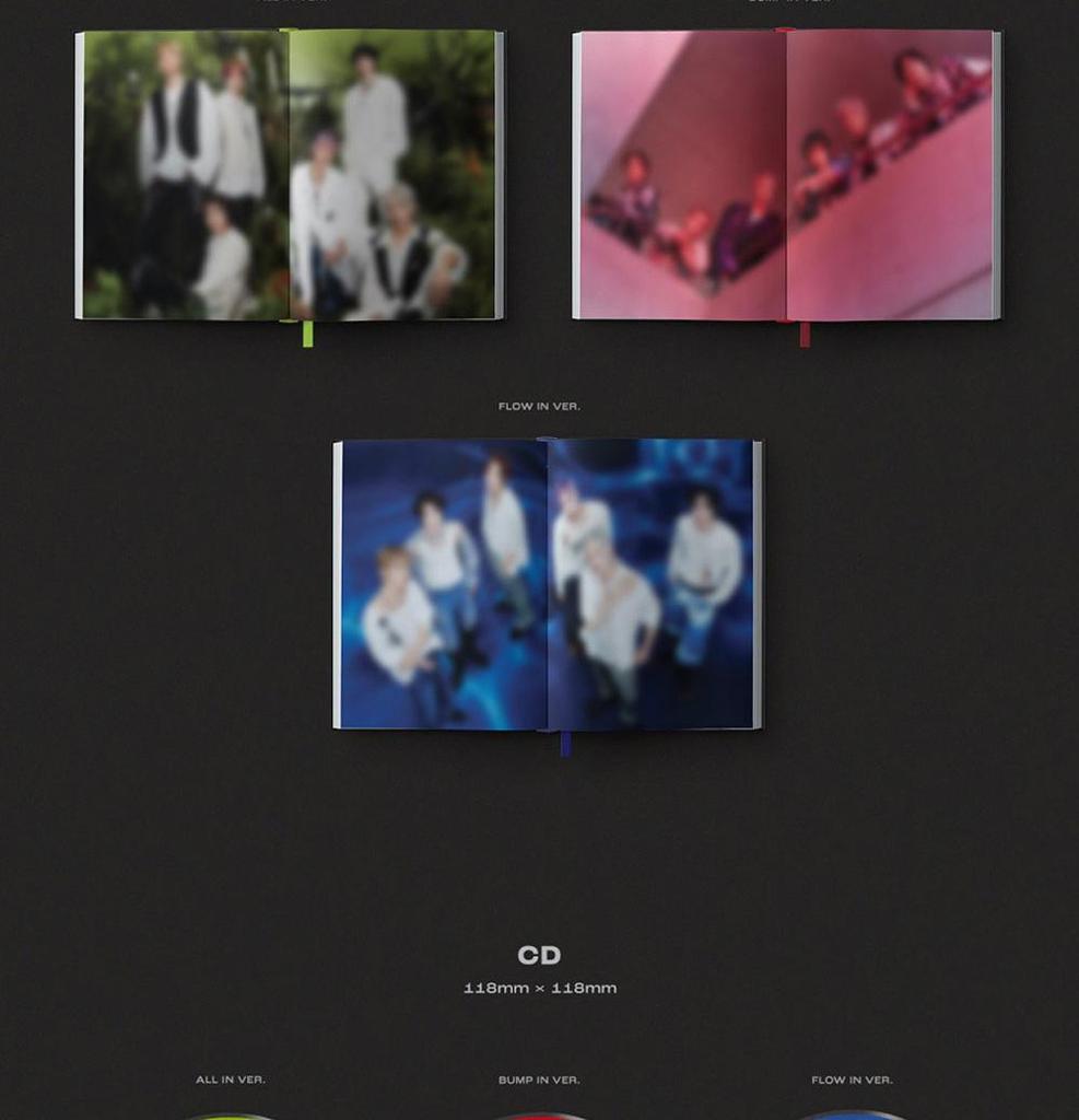 P1Harmony [HARMONY : ALL IN] 6th Mini Album