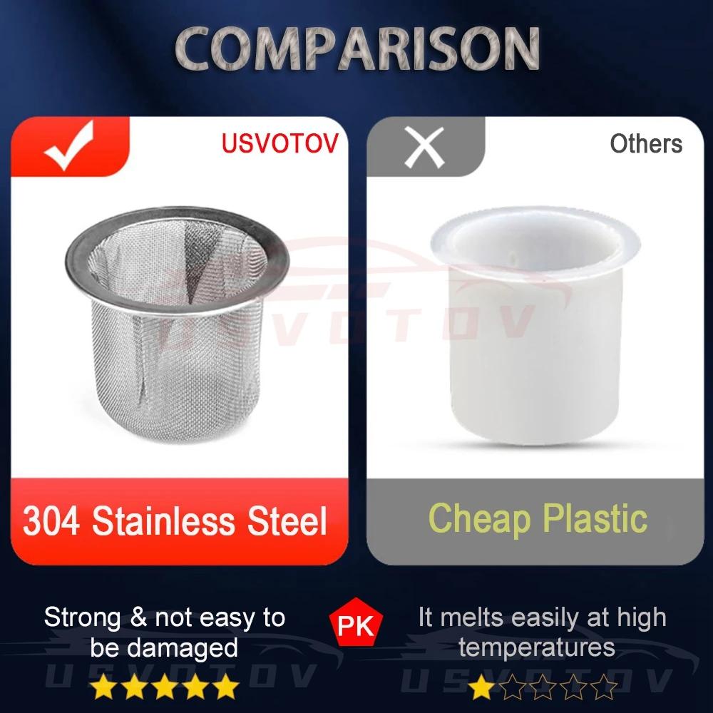 Wiper Water Filter For Tesla Model 3 Y S X Juniper Accessories Metal Mesh Grille Guard Grid Inserts Washer Tank Nozzle Strainer