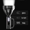 High-Power Long-Range Portable Searchlight - Super Bright, Multi-Function Outdoor Patrol Lamp
