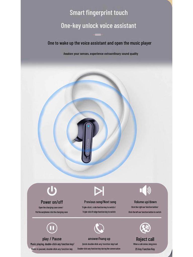 AI-Powered In-Ear Wireless Sports Noise Cancelling Headphones with Digital Display & Long Battery Life