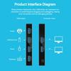 USB 3.0 Switch Selector with 2 Cables USB Switcher One Button Switch Adapter for PC Laptop Keyboard Mouse Printer Scanner