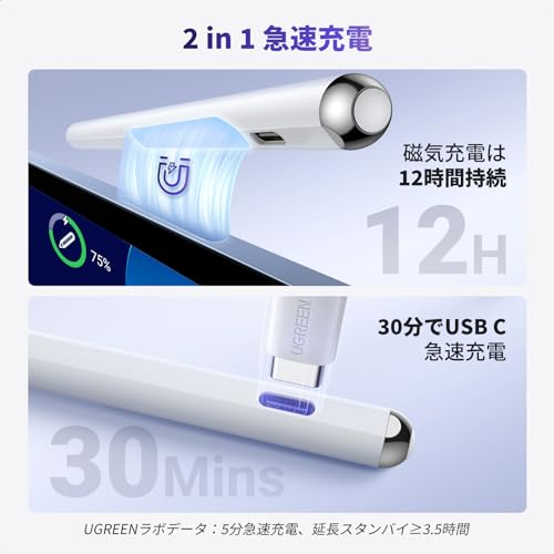 UGREEN iPad Pencil, Wireless/Type-C Fast Charging, Stylus Pen, Apple Pencil Replacement, Magnetic Charging, iPad Pencil Compatible with iPad/Air/mini/
