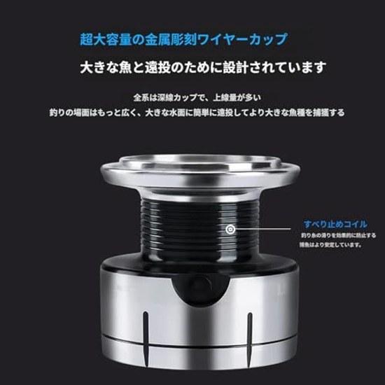 Spinning wheel sea fishing freshwater long-distance deep groove aluminum bobbin sizes 2000 7000 various types.