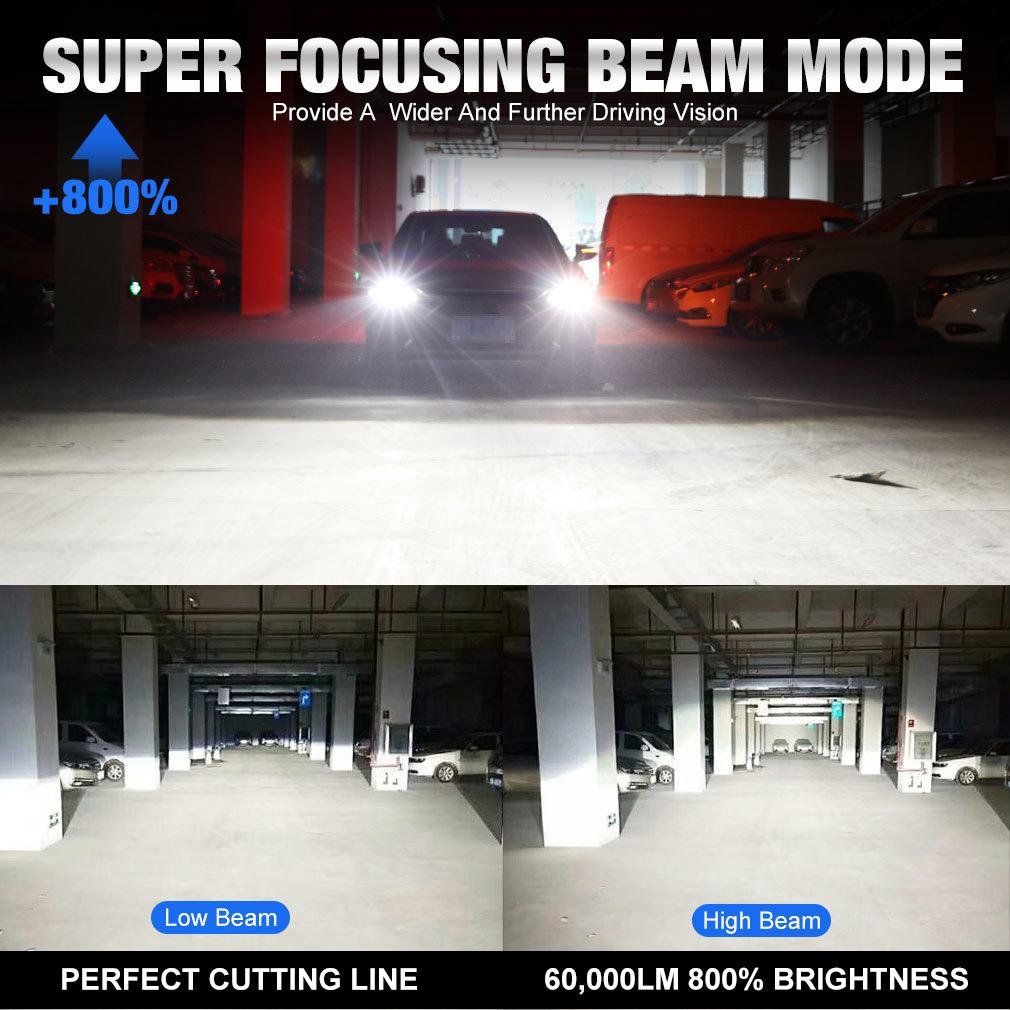 2Pcs H7 H4 Led Headlight Bulbs 6000K H1 H3 H8 H11 Led 9005 HB3 9006 HB4 Auto Lamp 9012 Hir2 High Power 140W 60000LM Canbus CSP Chips Headlamp