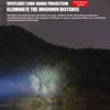 Handheld LED Flashlight for Outdoor Camping, Rechargeable Super Bright Torch, 4 Light Modes Portable Emergency LED Lantern Light