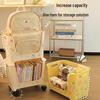 Organizer e portaoggetti – Organizer e scaffali