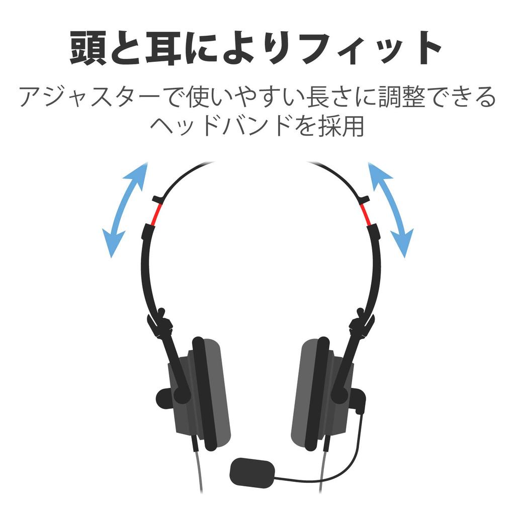 ELECOM HS-HP20UBK Wired Headset with USB Microphone, Binaural, Over-the-Head, 1.8m, Foldable, 40mm Drivers, Black