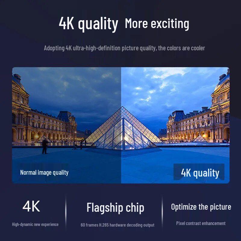 Qiyiguo 4K HD Smart WiFi TV Box with Screen Casting