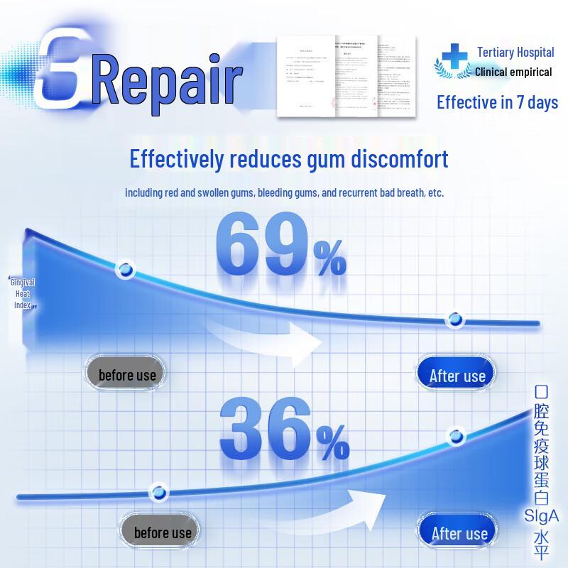 Colgate Anti-Zahnstein & Desensibilisierende Zahnpasta