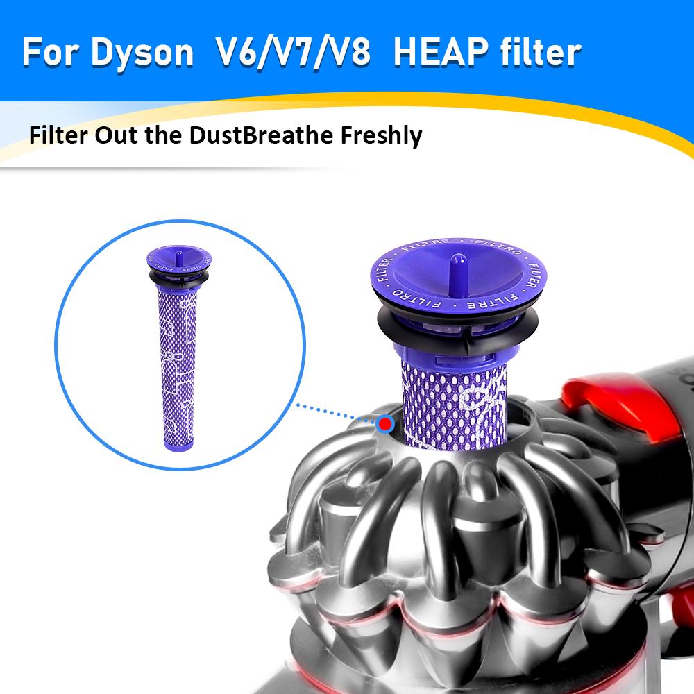 HEPA-Filter Ersatz für Dyson V6 DC58 DC59 DC61 DC62 DC74 Animal Absolute Akku-Staubsauger Vorfilter Teile