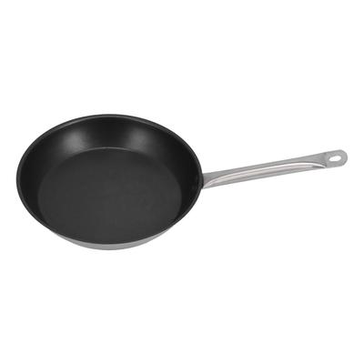 Köksredskap – Stekpannor