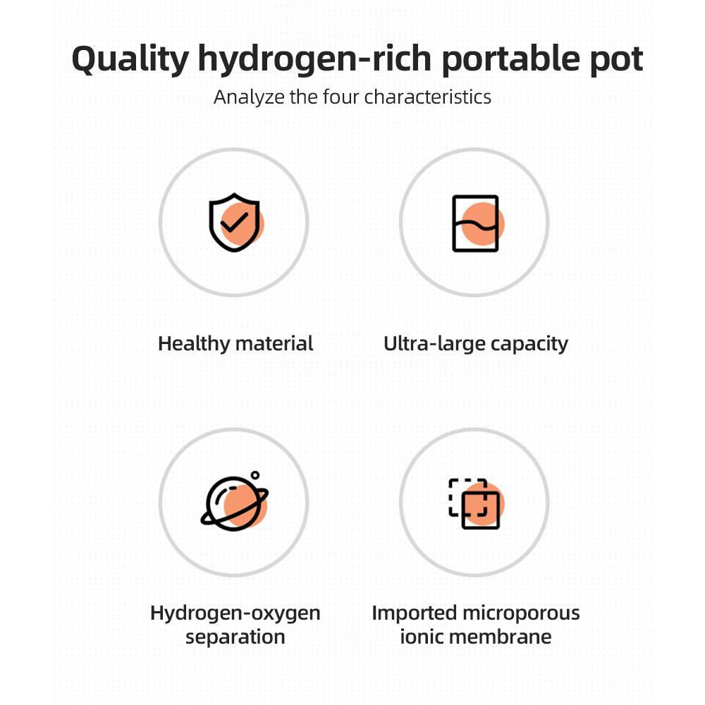 Kettle bohatá na vodík 51Oz /1.5L Velkokapacitní generátor vodíkové vody s technologií SPE
