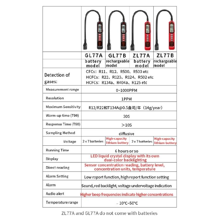 AC Sniffer CFCs HCFCs Gas Tester with Light & Alarm Leak Detector Halogen Leak Tester 0-1000PPM