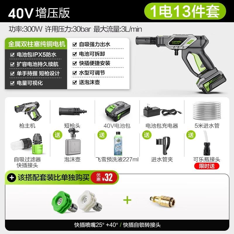 CHUGOUXIANG Cordless High-Pressure Car Washer CN plug (adapter included)