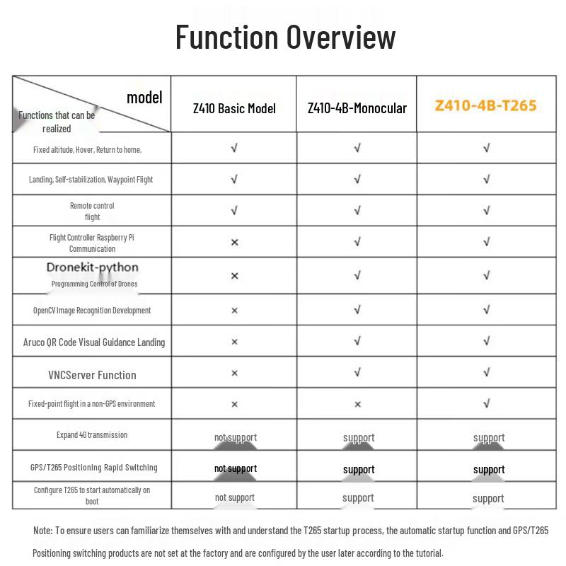 HEIXIE 1045 Self-locking Propeller Pair