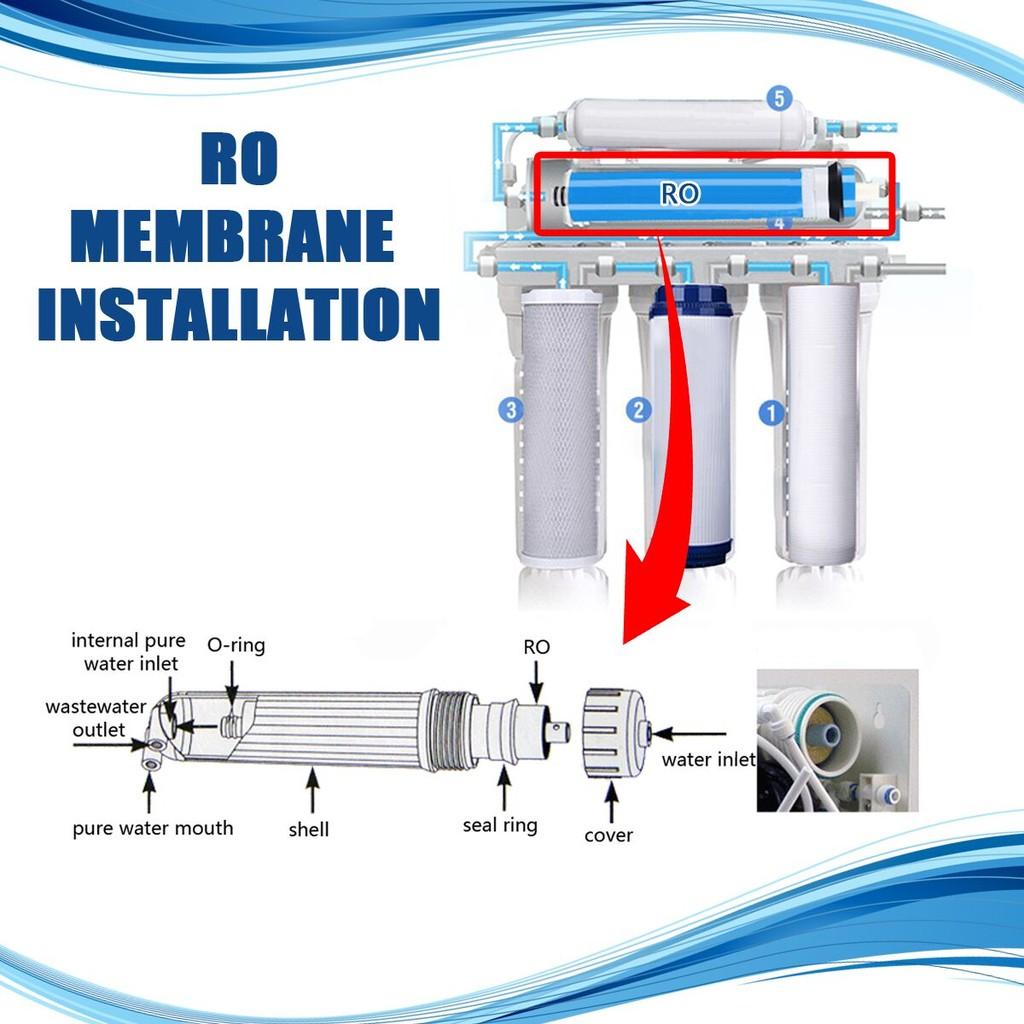 Blue 50-400GPD RO Membrane Replacement Filter Kitchen Household Reverse Osmosis Water System Filter Water Purifier Drinking Treatm 300x60mm