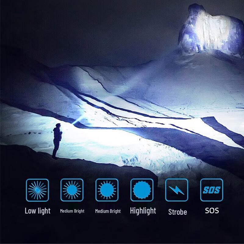 Wuben A9 Rechargeable Ultra-Bright Outdoor Flashlight