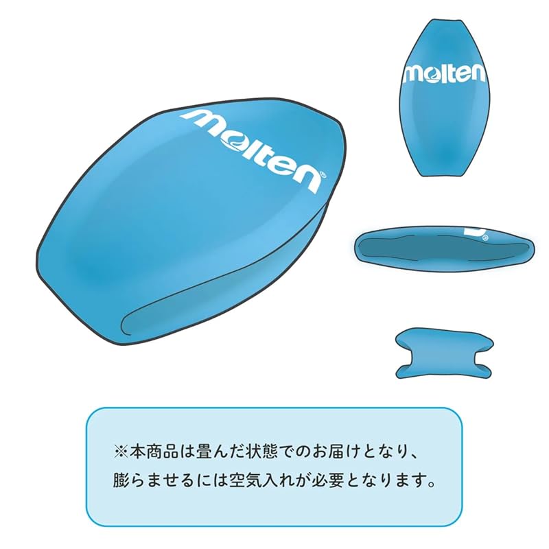 FEHLER:Ausnahme: Dienst zu oft für einen Tag aufgerufen: übersetzen.