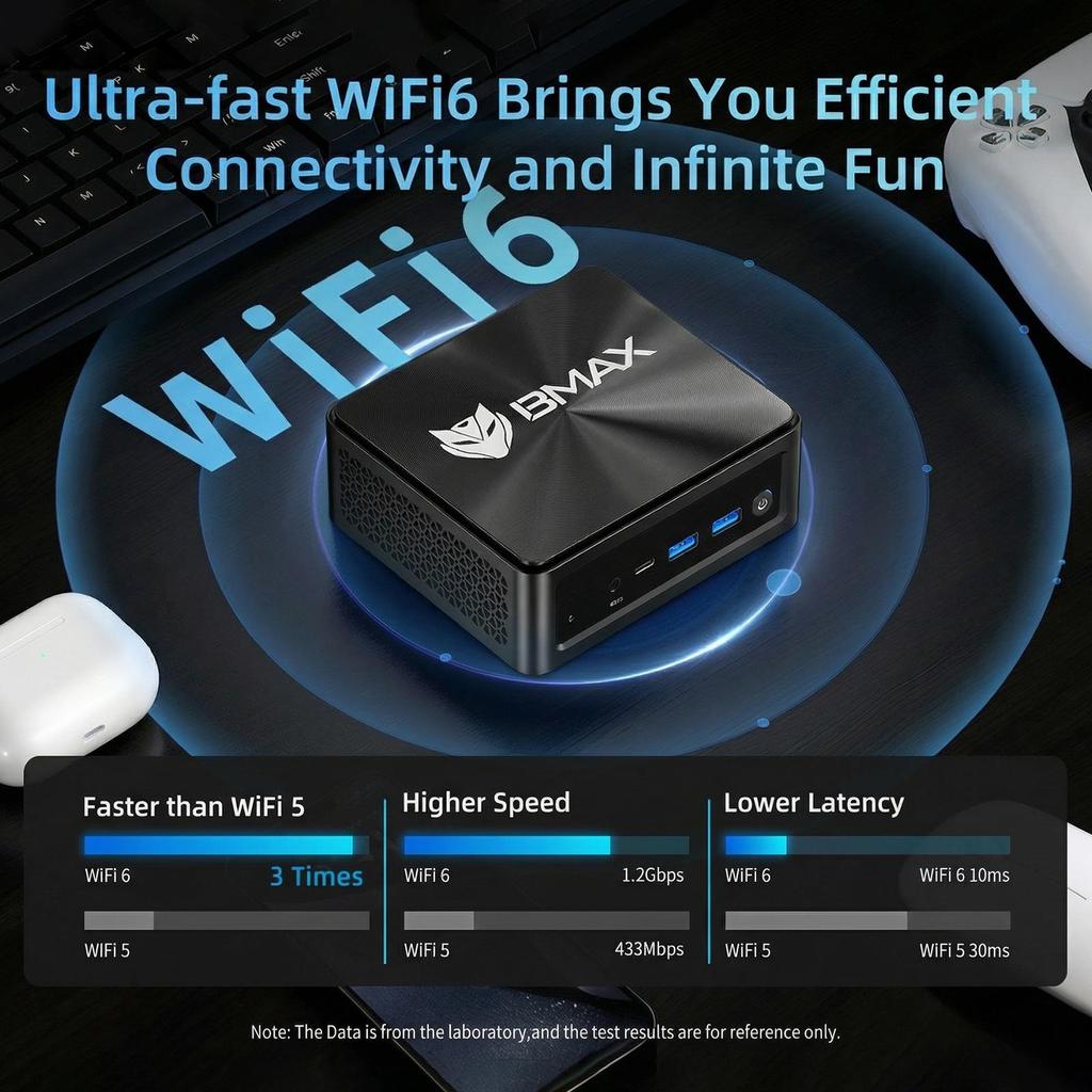 Mini Pc BMAX B9 POWER  24G+1T  SSD Intel Core i9-12900Hk Processor  Intel Iris Xe Graphics eligible Window 11