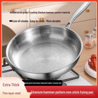 Kjøkkenutstyr – Stekepanner