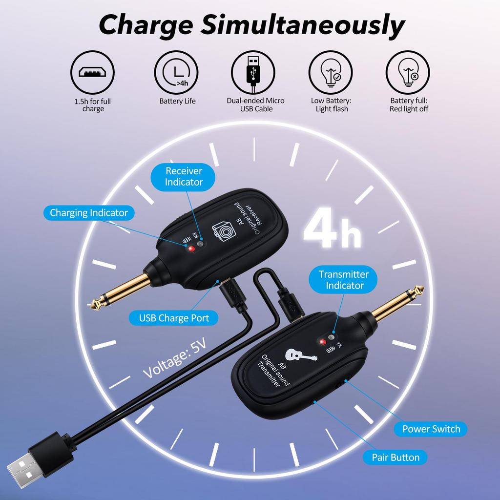 A8 Wireless Guitar Transceiver