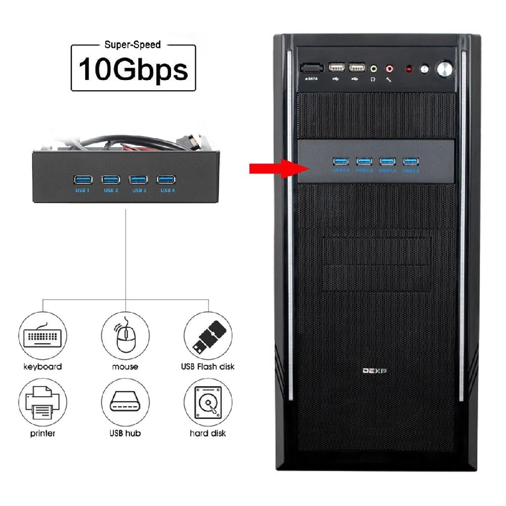 Xiwai 10Gbps 4-Port Hub Front Panel USB 3.1 Type-A & Type-C To Motherboard Type-E Connector Cable for 10Gbps 5.25" CD-ROM Bay Tray