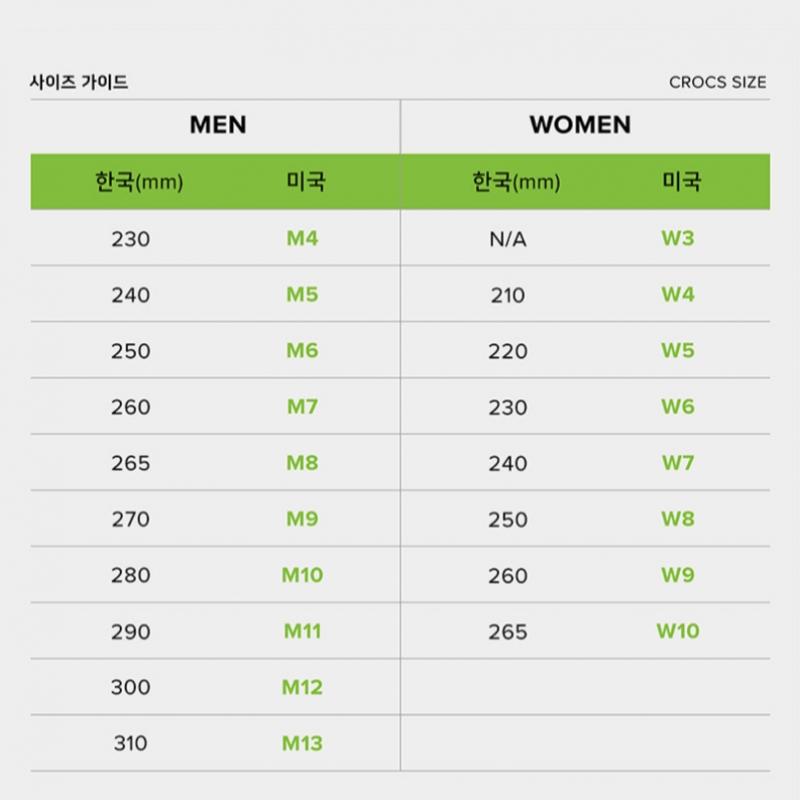 Choose 1 Of The 5 Official Crocs Public Bars