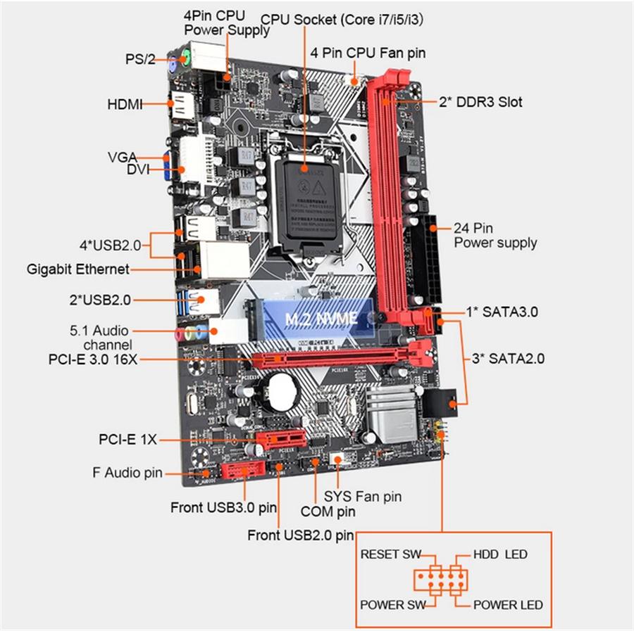 B75-H Gaming PC Motherboard LGA 1155 Support DDR3 RAM NVME USB3.0 SATA3 Placa Ma