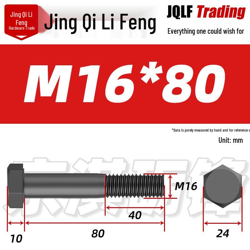 Grade 12.9 Reverse Thread Hex Bolt, M6-M24 High-Strength Blackened Hexagon Screw