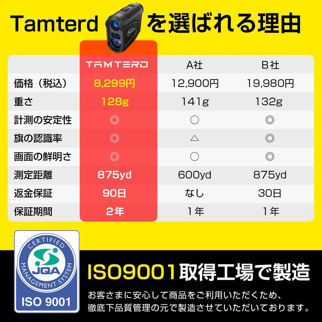 Tamterd Golf Laser Rangefinder 875 Yards 6X Zoom Fast 0.05s Measurement USB Rechargeable with Slope IP54
