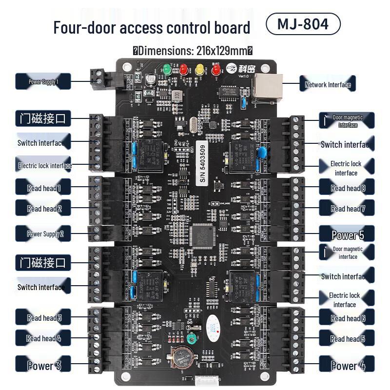 Kemai MJ804 Four-Door Network Access Controller CN plug (adapter included)