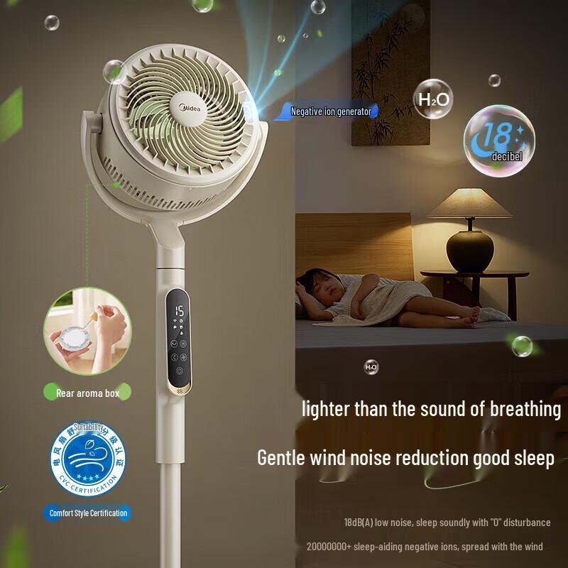 Midea Lucky Clover Promax DC Inverter Air Circulation Fan CN plug (adapter included)