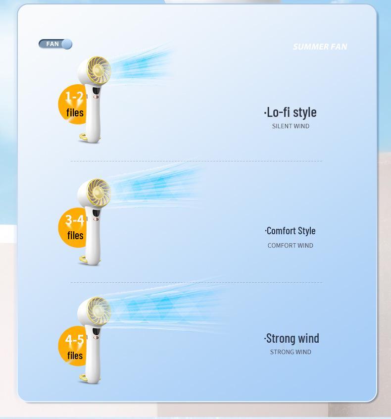 USB Rechargeable Portable Mini Handheld Fan for Desk and Outdoor Use