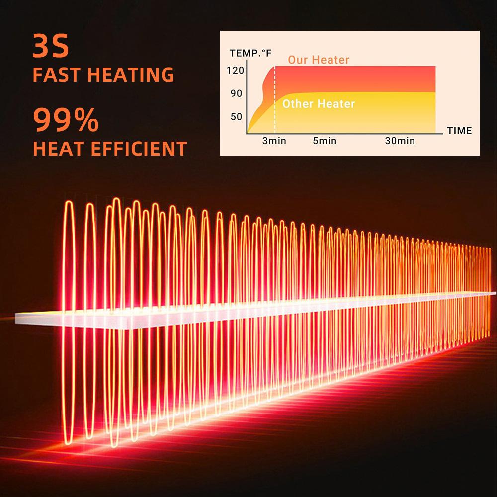 Car Heater/12V Portable Car Heater That Plugs Into Cigarette Lighter Windshield Defogger Car