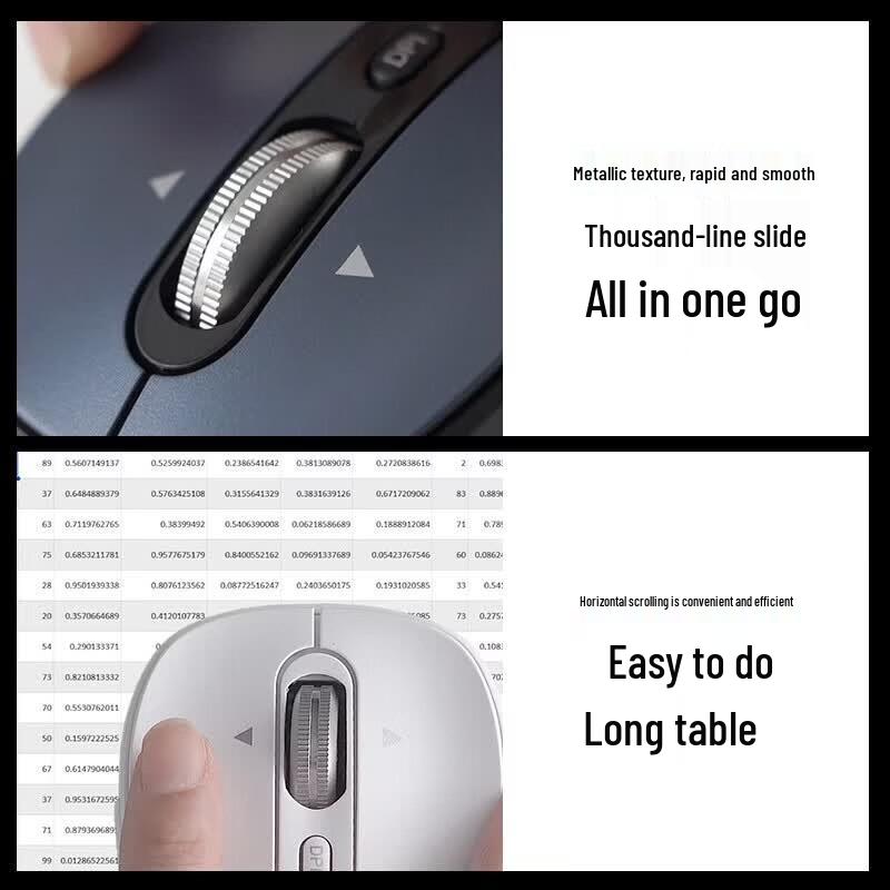 SANWA GMAWBT203GM Wireless Bluetooth Dual-Mode Mouse
