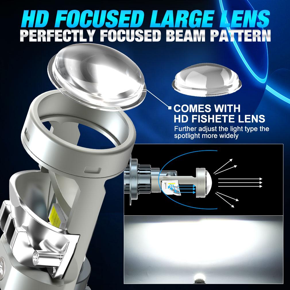 2 stk H7 Bi Led 1:1 LED-projektor Trådløs LED-minilinse H11 H8 9005 HB3 9006 HB4 projektorlinse 20000Lm Bilfrontlyktpærer Plug&Play Turbolampe LHD