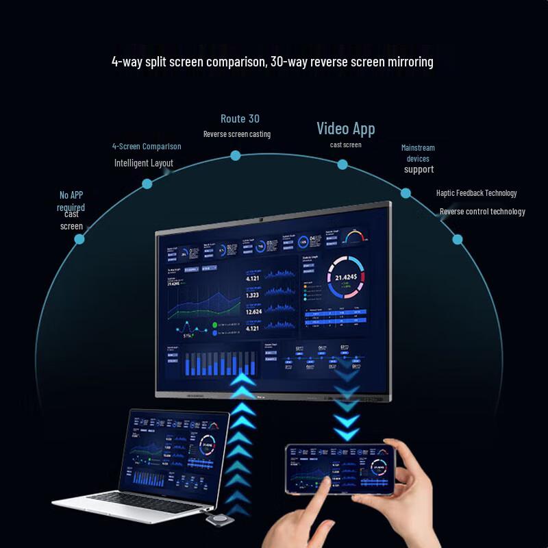 Hisense AI 4K Touchscreen Smart Conference Display (CN version)