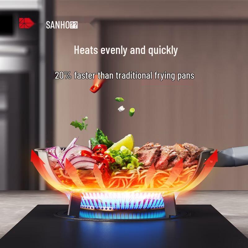 Sanhe 0-Coating Nano Non-Stick Frying Pan