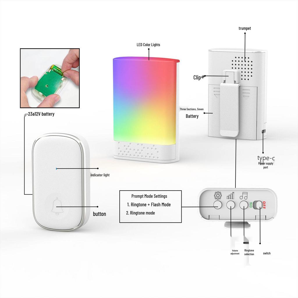 Long-Range Waterproof Wireless Doorbell for Home, Shop, or Villa