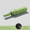 Umbrella with Enlarged Canopy, Thickened and Reinforced, Uv-Resistant, Compact and Portable, Dual-Use for Women and Men, Fully Automatic Sunshade