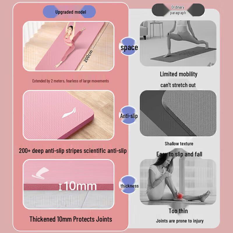Li-Ning Professional Yoga Mat