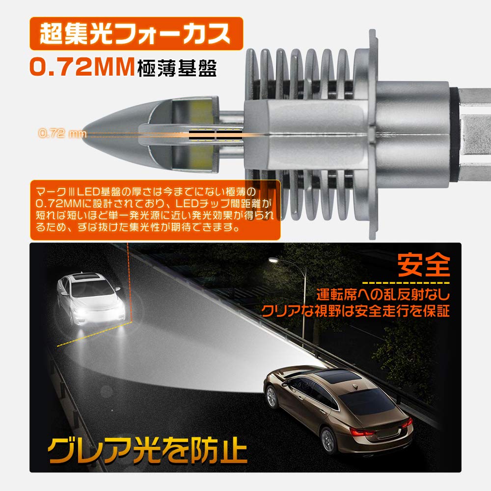HIKARI H4 LED Headlight, Hi/Lo, For Cars/Motorcycles, 16,000 LM (8,000 LM X 2), 0.72