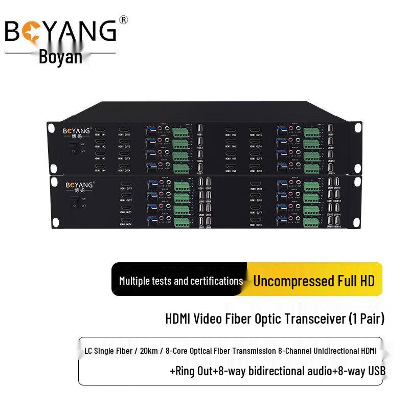 BOYANG 8-Channel Uncompressed HDMI Fiber Optic Extender